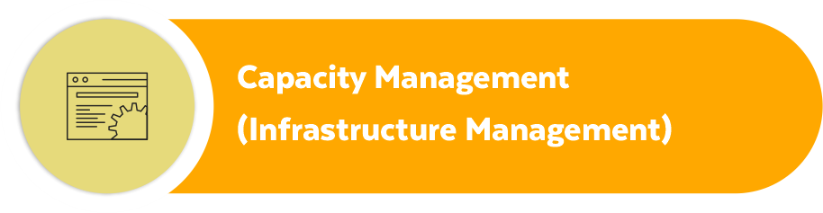 nominate for capacity management
